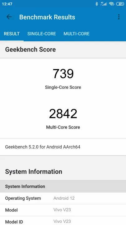 Vivo V23 Geekbench Benchmark результаты теста (score / баллы)