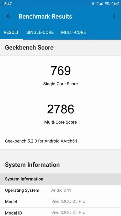Vivo IQOO Z5 Pro Geekbench Benchmark результаты теста (score / баллы)