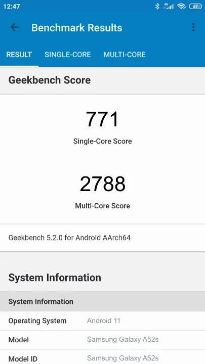 Samsung Galaxy A52s Geekbench Benchmark результаты теста (score / баллы)