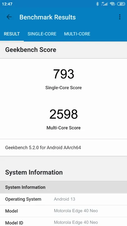 Motorola Edge 40 Neo Geekbench Benchmark результаты теста (score / баллы)