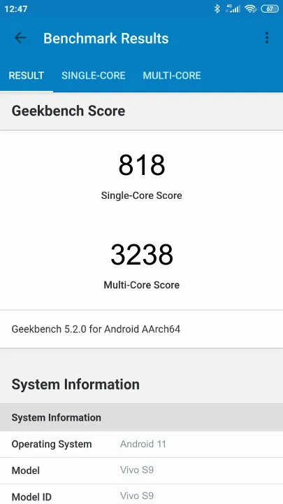 Vivo S9 Geekbench Benchmark результаты теста (score / баллы)