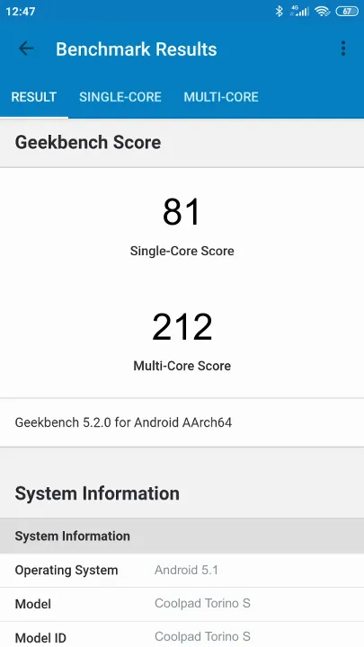 Coolpad Torino S Geekbench Benchmark результаты теста (score / баллы)