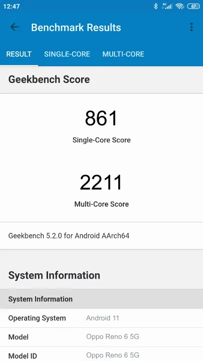 Oppo Reno 6 5G Geekbench Benchmark результаты теста (score / баллы)