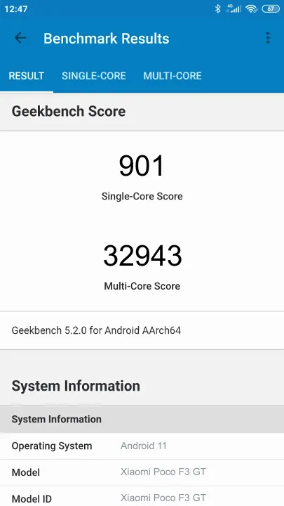 Xiaomi Poco F3 GT Geekbench Benchmark результаты теста (score / баллы)