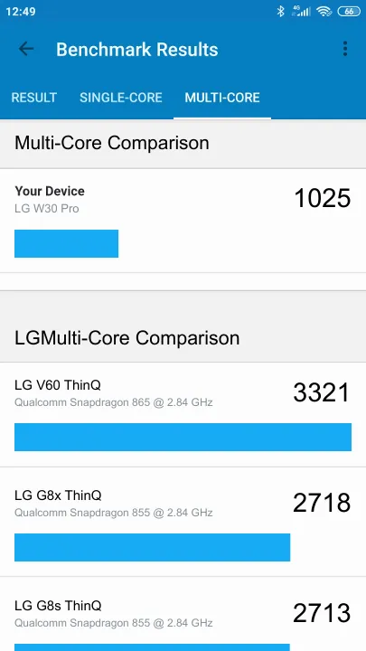 LG W30 Pro Geekbench Benchmark результаты теста (score / баллы)