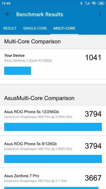 Asus Zenfone 3 Zoom 4/128Gb Geekbench Benchmark результаты теста (score / баллы)