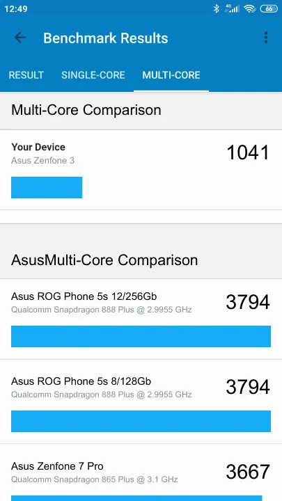 Asus Zenfone 3 Geekbench Benchmark результаты теста (score / баллы)