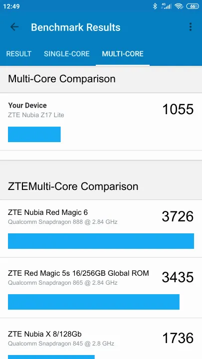 ZTE Nubia Z17 Lite Geekbench Benchmark результаты теста (score / баллы)