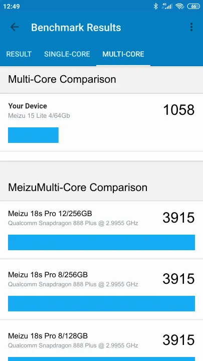 Meizu 15 Lite 4/64Gb Geekbench Benchmark результаты теста (score / баллы)