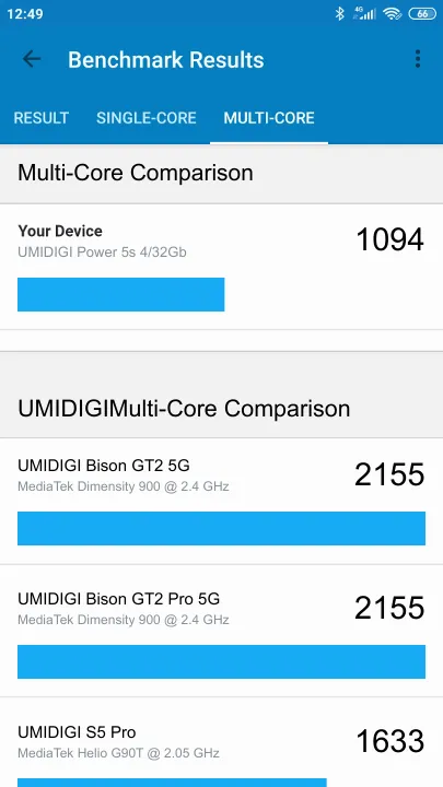 UMIDIGI Power 5s 4/32Gb Geekbench Benchmark результаты теста (score / баллы)