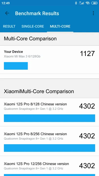 Xiaomi Mi Max 3 6/128Gb Geekbench Benchmark результаты теста (score / баллы)