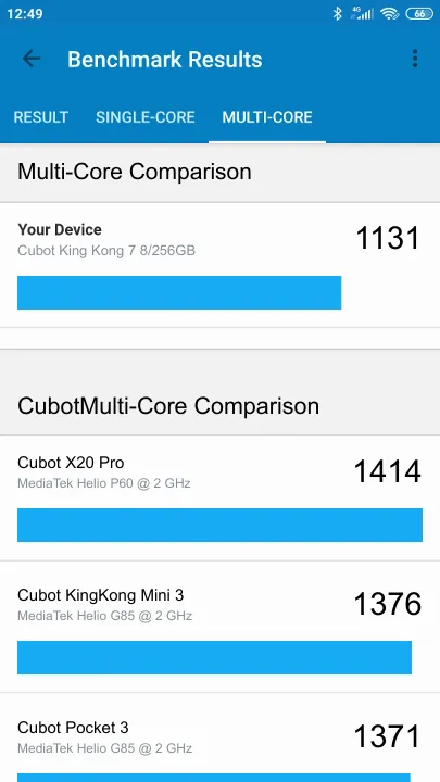 Cubot King Kong 7 8/256GB Geekbench Benchmark результаты теста (score / баллы)