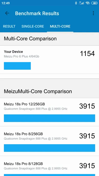 Meizu Pro 6 Plus 4/64Gb Geekbench Benchmark результаты теста (score / баллы)