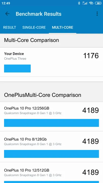 OnePlus Three Geekbench Benchmark результаты теста (score / баллы)