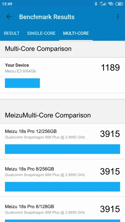 Meizu E3 6/64Gb Geekbench Benchmark результаты теста (score / баллы)