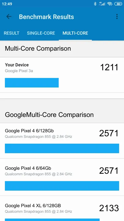 Google Pixel 3a Geekbench Benchmark результаты теста (score / баллы)
