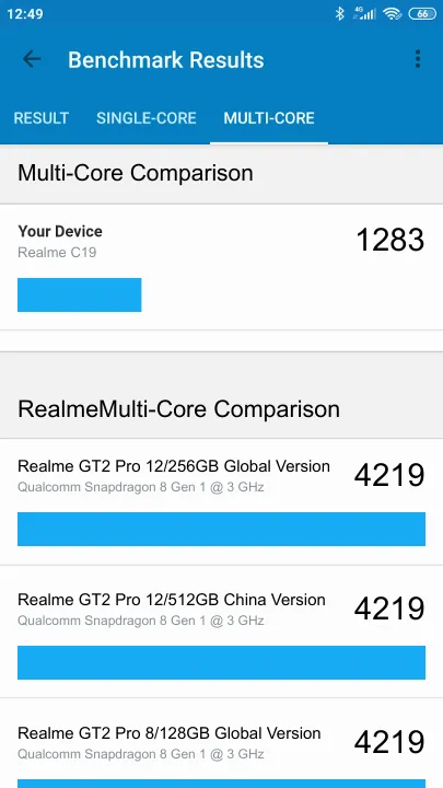 Realme C19 Geekbench Benchmark результаты теста (score / баллы)