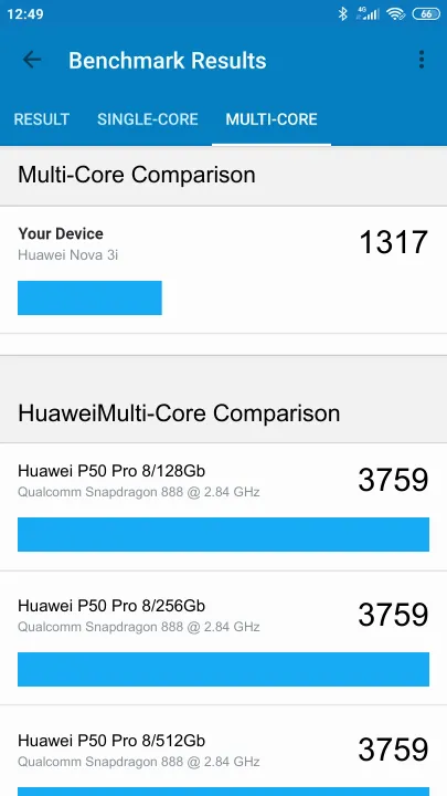 Huawei Nova 3i Geekbench Benchmark результаты теста (score / баллы)
