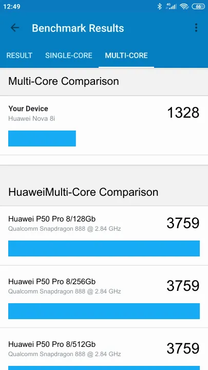Huawei Nova 8i Geekbench Benchmark результаты теста (score / баллы)