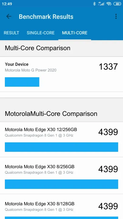 Motorola Moto G Power 2020 Geekbench Benchmark результаты теста (score / баллы)