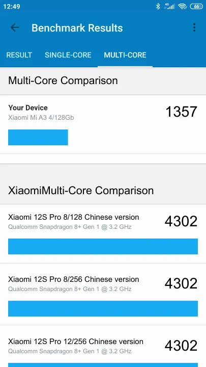 Xiaomi Mi A3 4/128Gb Geekbench Benchmark результаты теста (score / баллы)