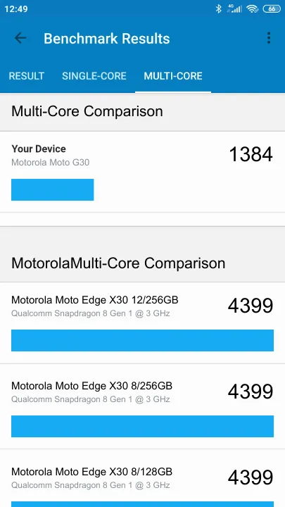 Motorola Moto G30 Geekbench Benchmark результаты теста (score / баллы)