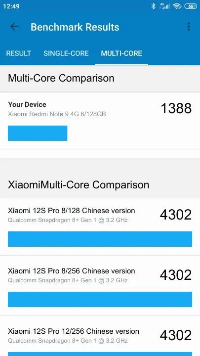 Xiaomi Redmi Note 9 4G 6/128GB Geekbench Benchmark результаты теста (score / баллы)