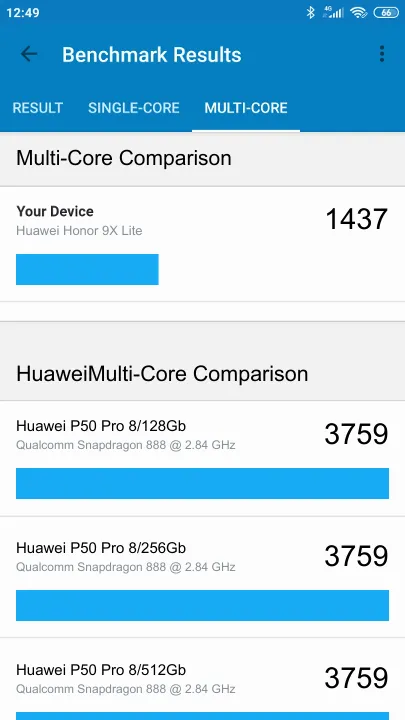 Huawei Honor 9X Lite Geekbench Benchmark результаты теста (score / баллы)