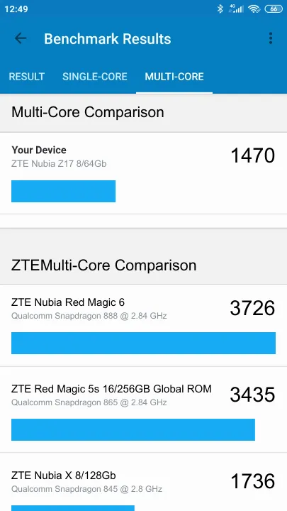 ZTE Nubia Z17 8/64Gb Geekbench Benchmark результаты теста (score / баллы)