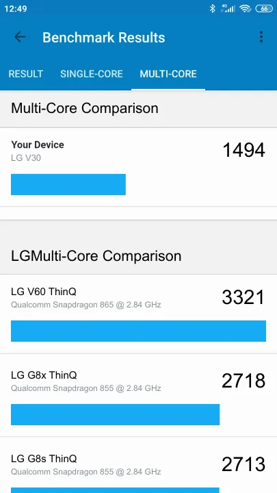 LG V30 Geekbench Benchmark результаты теста (score / баллы)