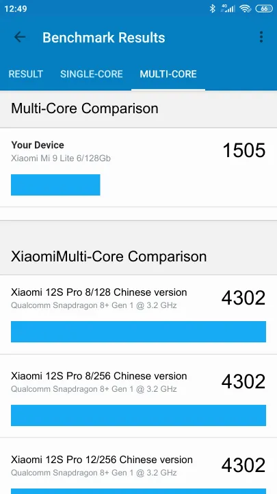Xiaomi Mi 9 Lite 6/128Gb Geekbench Benchmark результаты теста (score / баллы)