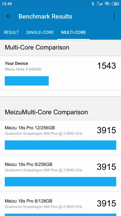 Meizu Note 9 4/64Gb Geekbench Benchmark результаты теста (score / баллы)