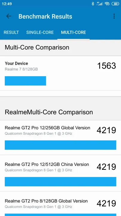 Realme 7 8/128GB Geekbench Benchmark результаты теста (score / баллы)