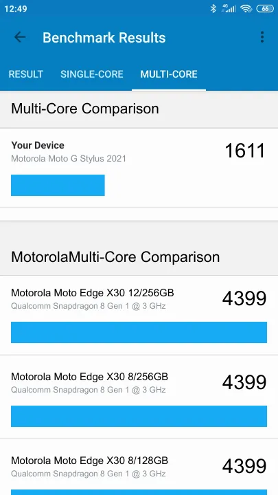 Motorola Moto G Stylus 2021 Geekbench Benchmark результаты теста (score / баллы)