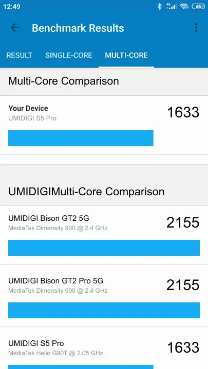 UMIDIGI S5 Pro Geekbench Benchmark результаты теста (score / баллы)