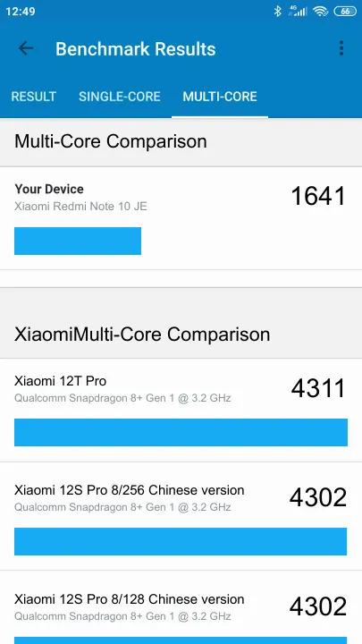 Xiaomi Redmi Note 10 JE Geekbench Benchmark результаты теста (score / баллы)