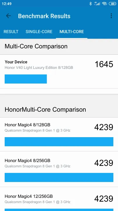 Honor V40 Light Luxury Edition 8/128GB Geekbench Benchmark результаты теста (score / баллы)