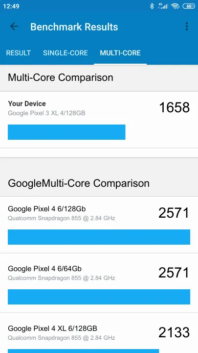 Google Pixel 3 XL 4/128GB Geekbench Benchmark результаты теста (score / баллы)
