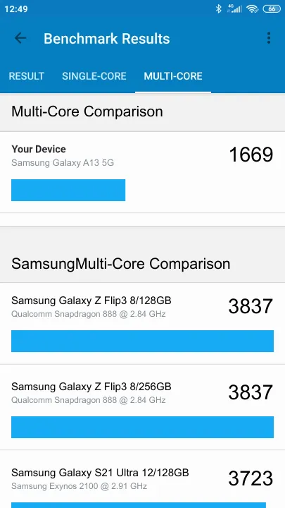 Samsung Galaxy A13 5G Geekbench Benchmark результаты теста (score / баллы)