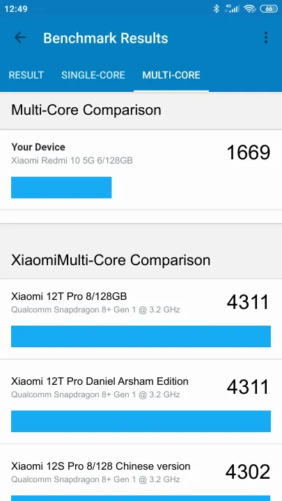 Xiaomi Redmi 10 5G 6/128GB Geekbench Benchmark результаты теста (score / баллы)
