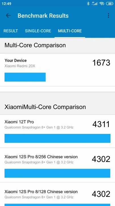 Xiaomi Redmi 20X Geekbench Benchmark результаты теста (score / баллы)