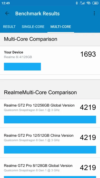 Realme 8i 4/128GB Geekbench Benchmark результаты теста (score / баллы)