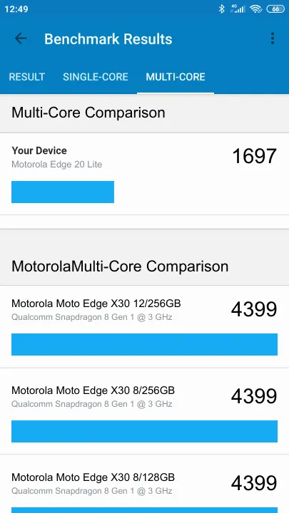 Motorola Edge 20 Lite Geekbench Benchmark результаты теста (score / баллы)
