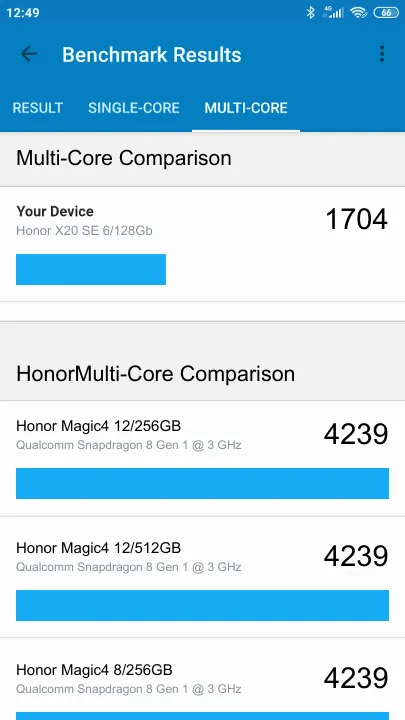 Honor X20 SE 6/128Gb Geekbench Benchmark результаты теста (score / баллы)