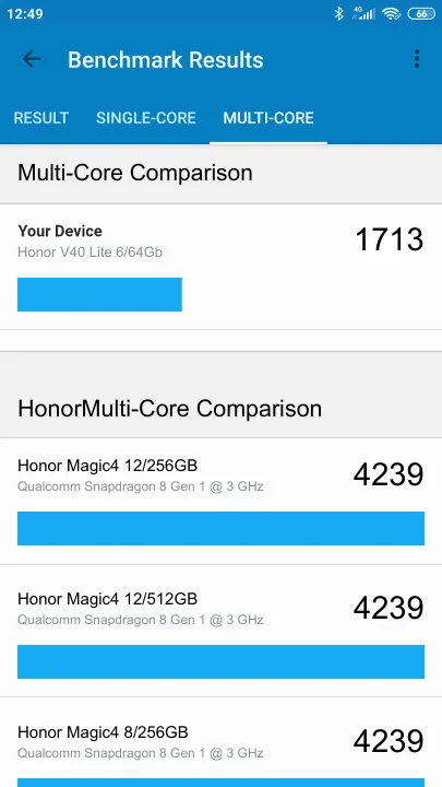 Honor V40 Lite 6/64Gb Geekbench Benchmark результаты теста (score / баллы)