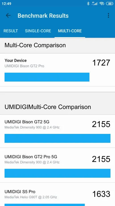 UMIDIGI Bison GT2 Pro Geekbench Benchmark результаты теста (score / баллы)