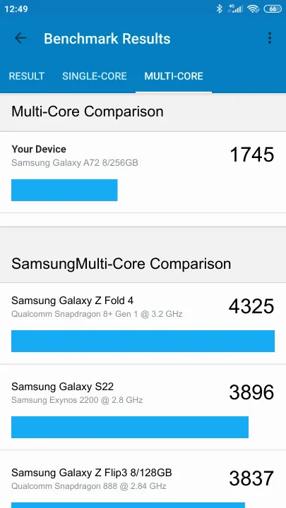 Samsung Galaxy A72 8/256GB Geekbench Benchmark результаты теста (score / баллы)