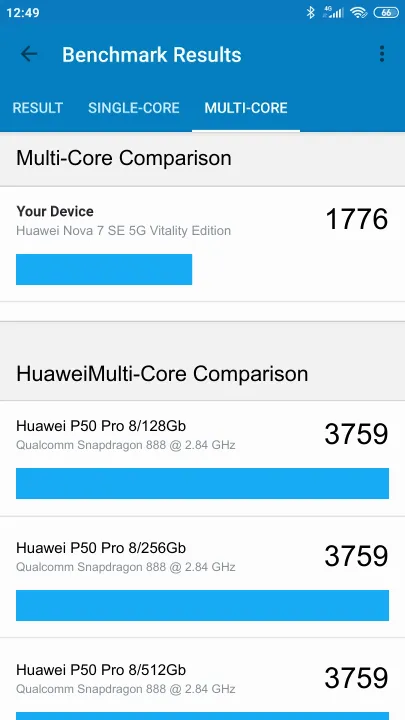 Huawei Nova 7 SE 5G Vitality Edition Geekbench Benchmark результаты теста (score / баллы)