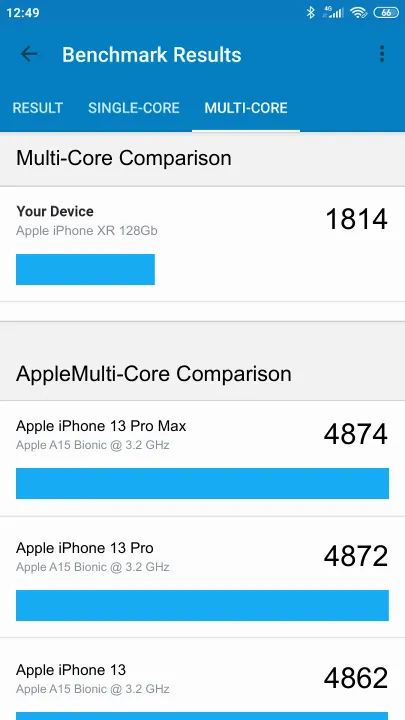 Apple iPhone XR 128Gb Geekbench Benchmark результаты теста (score / баллы)