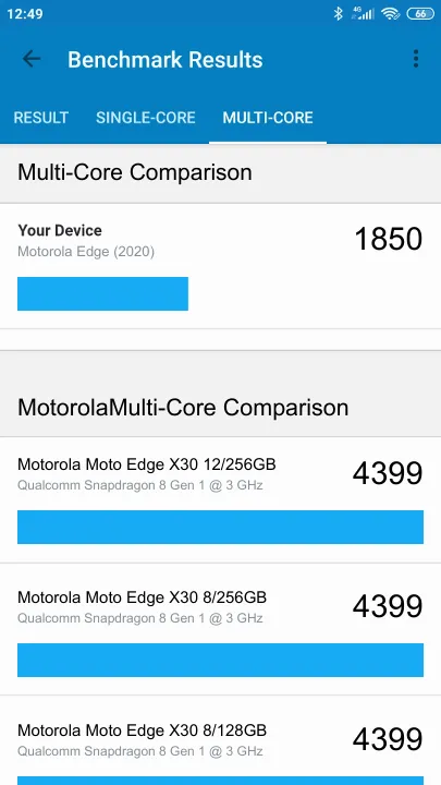 Motorola Edge (2020) Geekbench Benchmark результаты теста (score / баллы)
